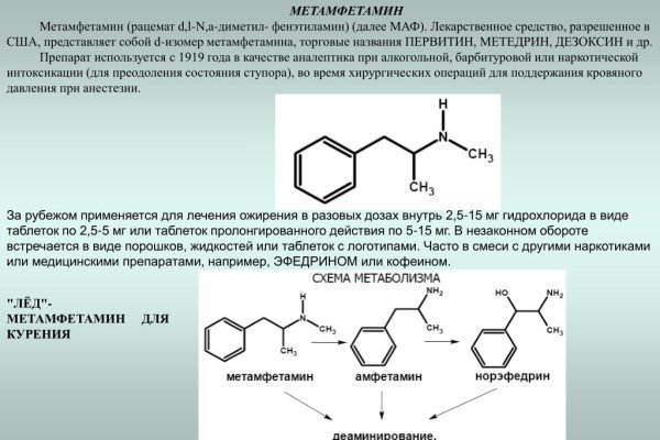 Кракен через тор